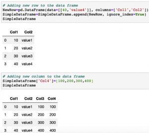 Python Pandas - Thinking Neuron